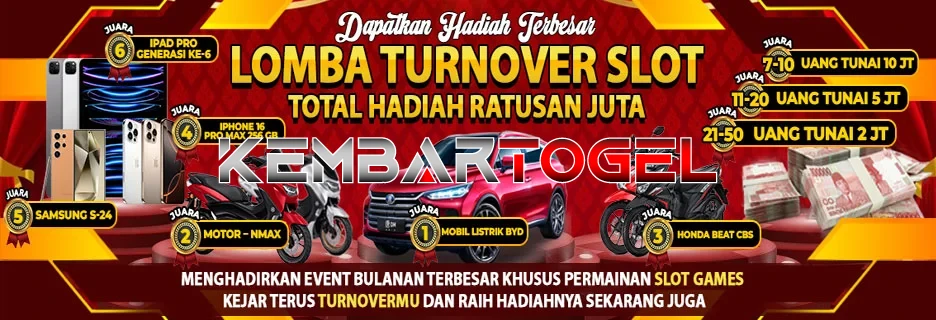 Slot Bet 100 Menjadi Pilihan Pemain dengan Modal Kecil